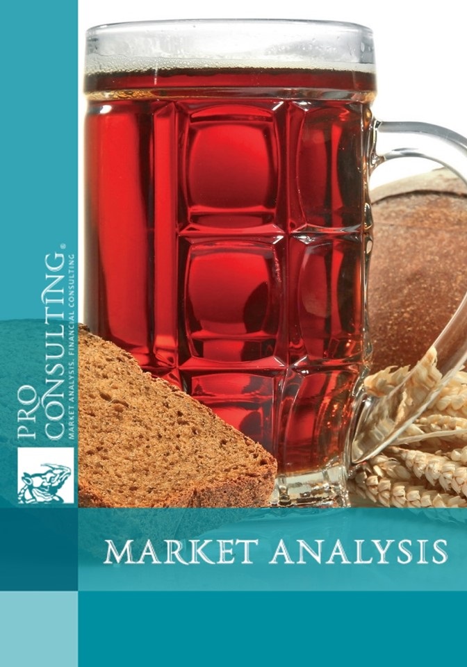 Research of kvass market in Ukraine. 2009